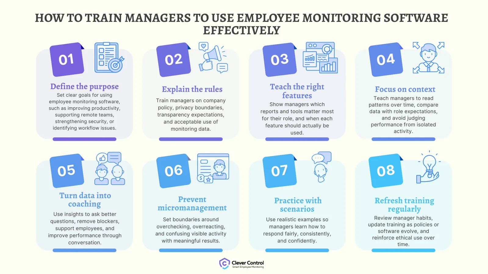 How to train managers to use employee monitoring software effectively