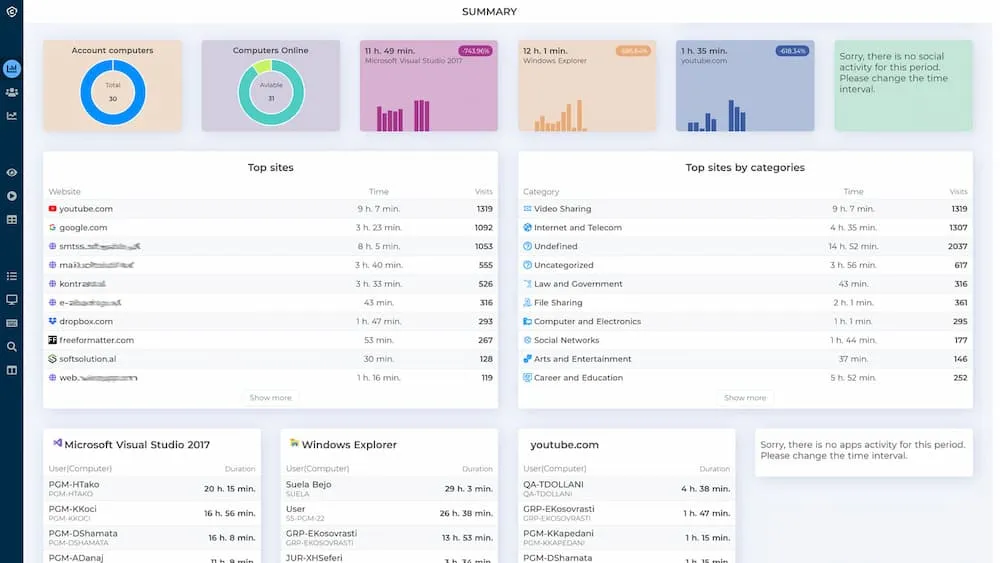 12 Best Employee Monitoring Tools