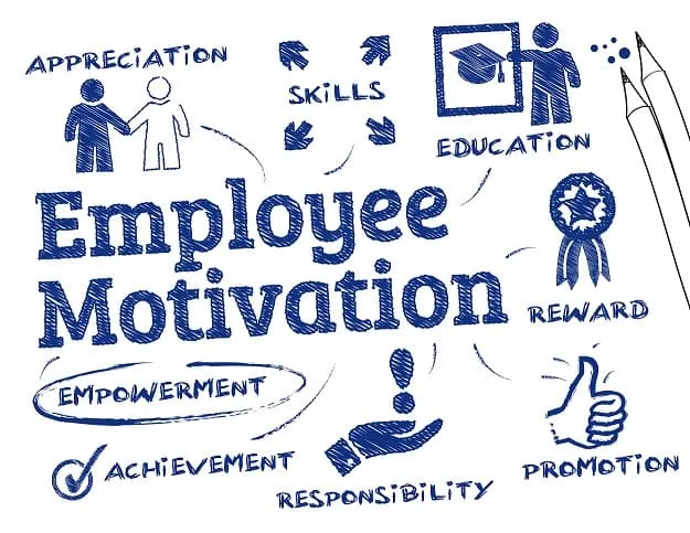 6 Ideas for Non-material Incentives in Employee Motivation