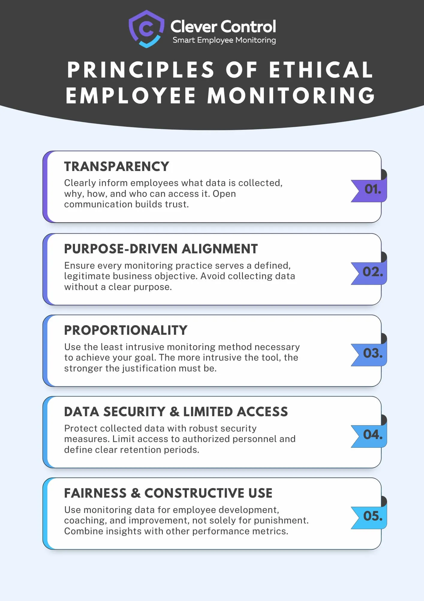 Establishing Ethical Boundaries: Practical Tips