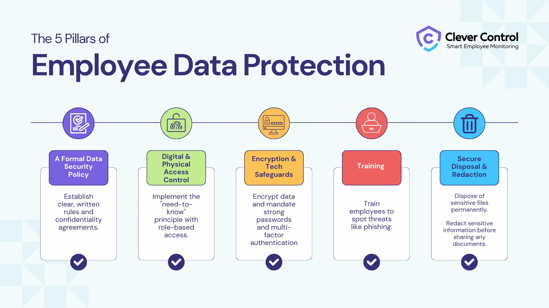 A 5-Pillar Strategy for Protection