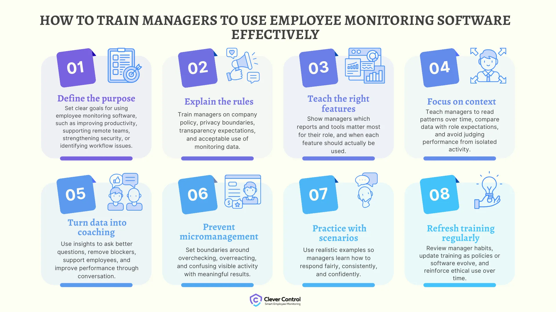 How to train managers to use employee monitoring software effectively