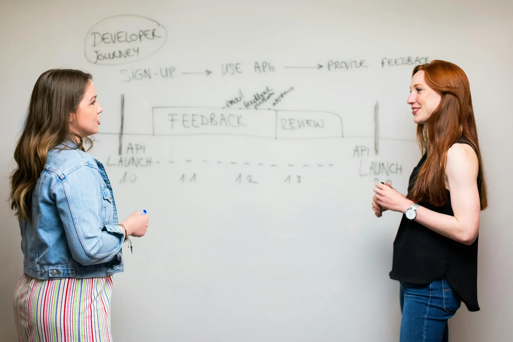 Employee Monitoring Software in Washington