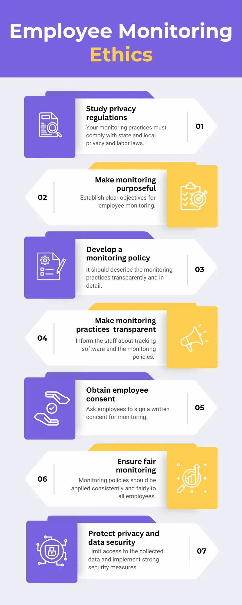 How to Ethically Implement Monitoring Software