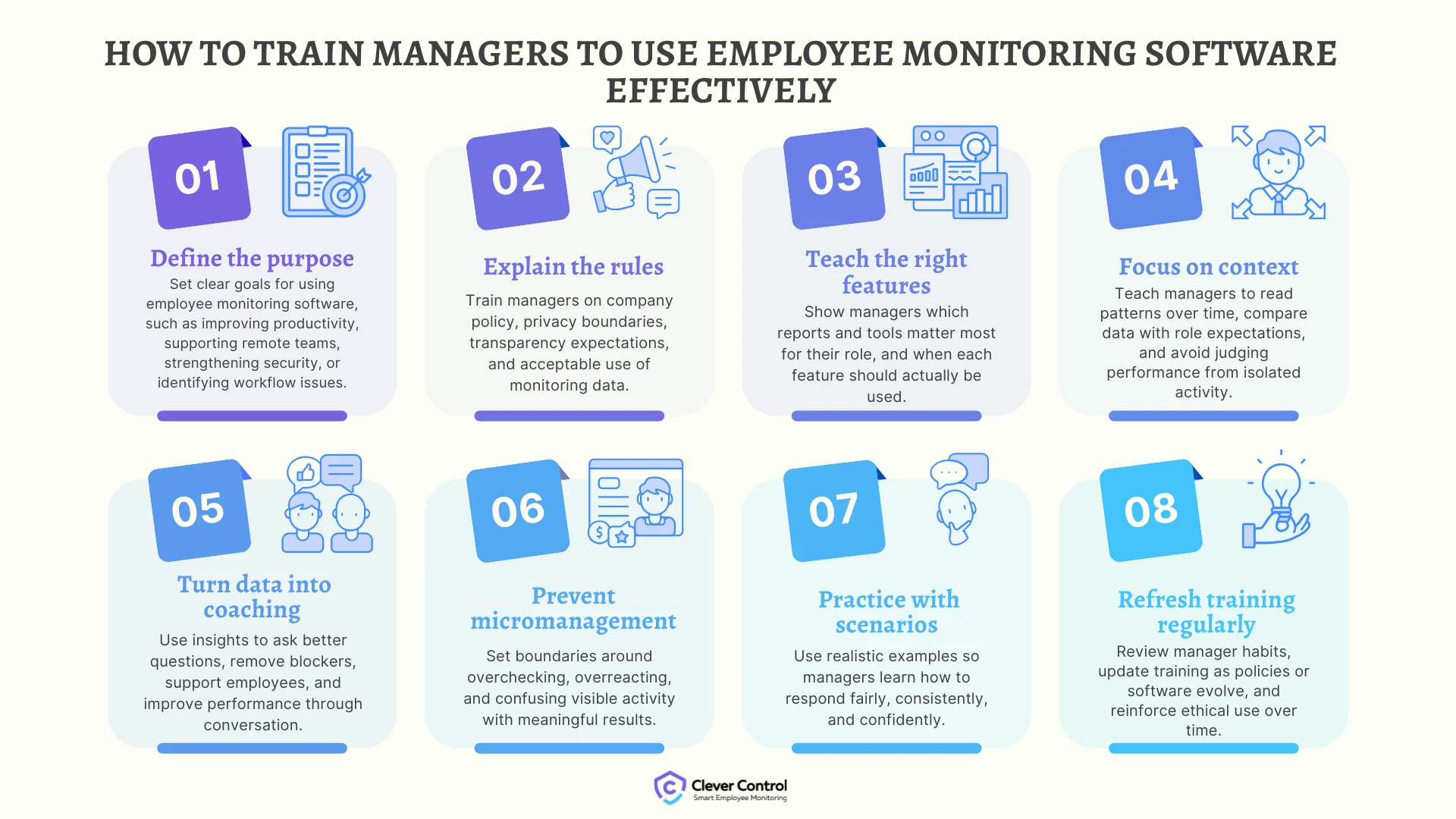 How to train managers to use employee monitoring software effectively