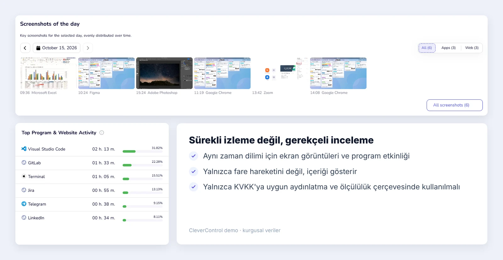Bir güne ait ekran görüntülerini ve aynı döneme ait program ve web sitesi etkinliğini gösteren CleverControl özeti