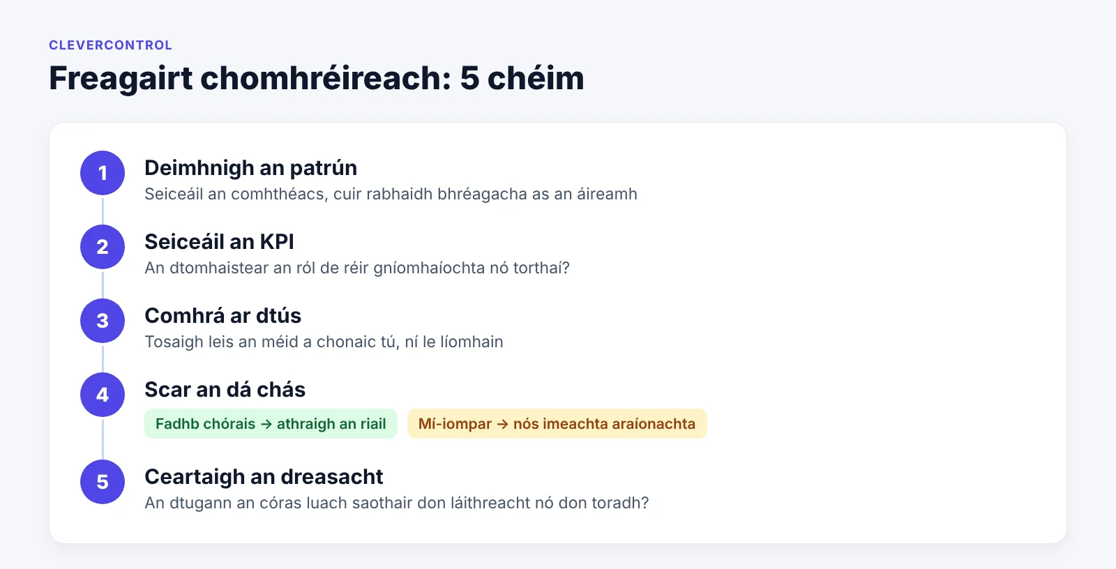 Cúig chéim chun freagairt go comhréireach ar amhras faoi mouse jiggler