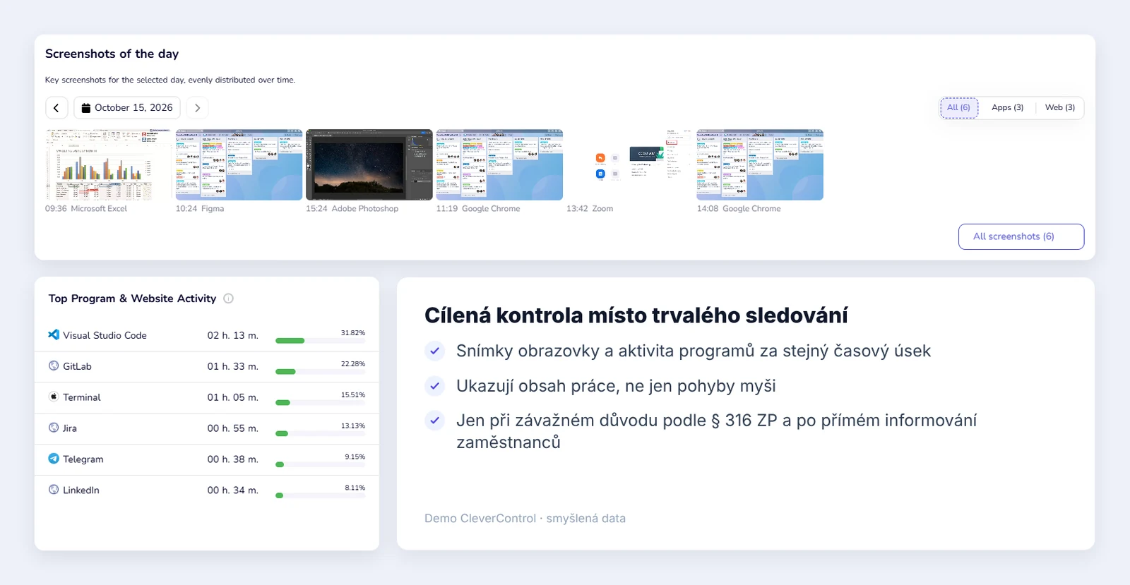 Přehled CleverControl se snímky obrazovky za jeden den a aktivitou programů a webových stránek za stejné období