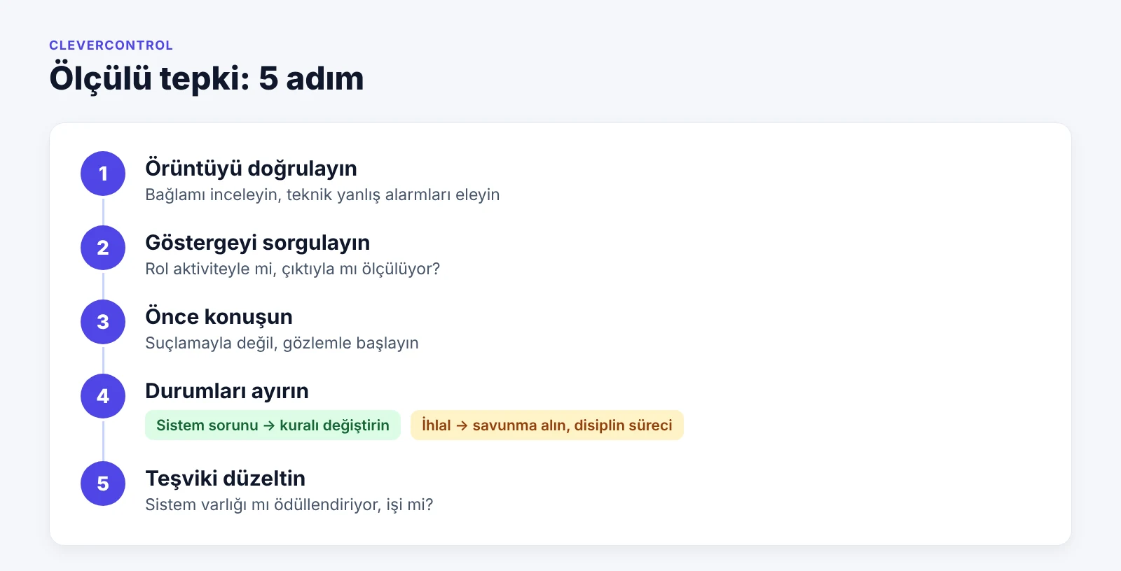 Mouse jiggler şüphesine ölçülü tepki vermek için beş adım
