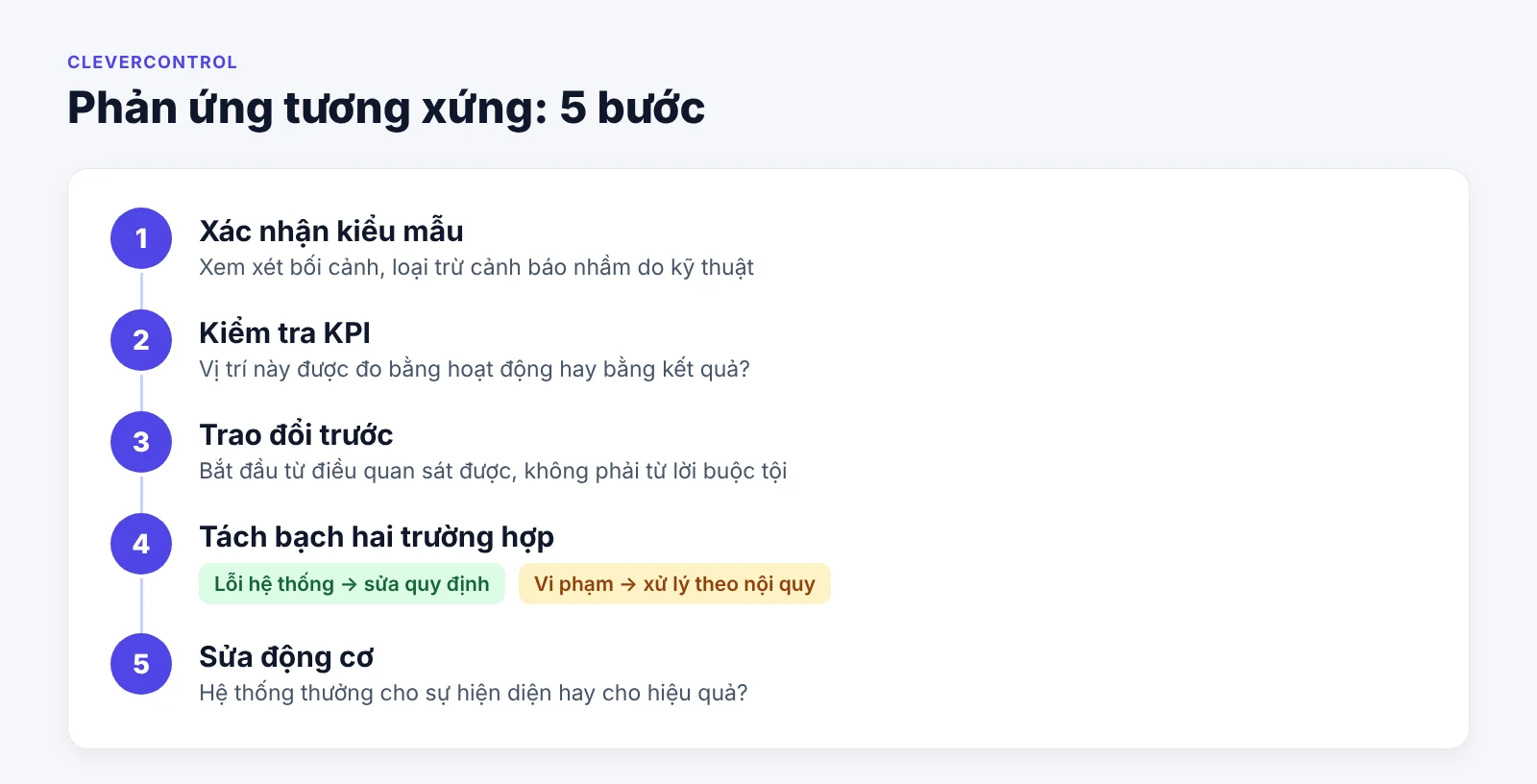 Năm bước phản ứng tương xứng khi nghi ngờ nhân viên dùng mouse jiggler