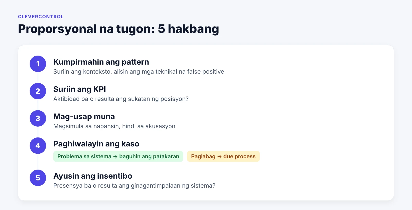 Limang hakbang para sa proporsyonal na tugon sa hinalang paggamit ng mouse jiggler