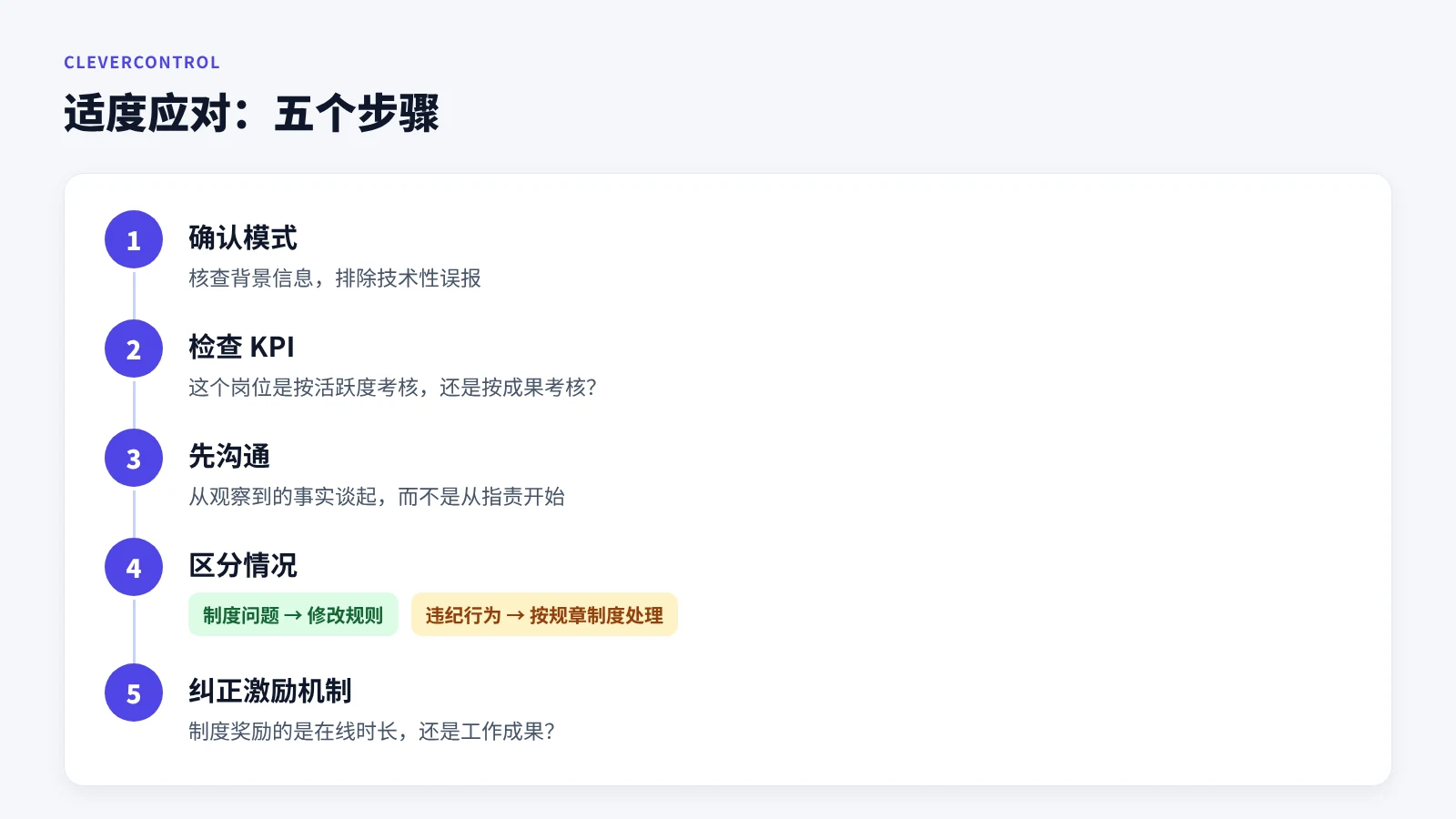 怀疑员工使用鼠标移动器时适度应对的五个步骤